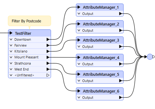 Example using data mapping and filtering transformers